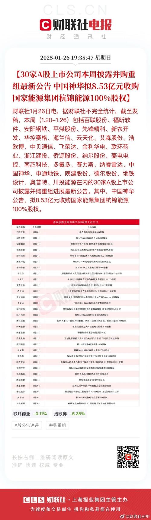 002248華東數(shù)控股吧，華東數(shù)控重組最新消息